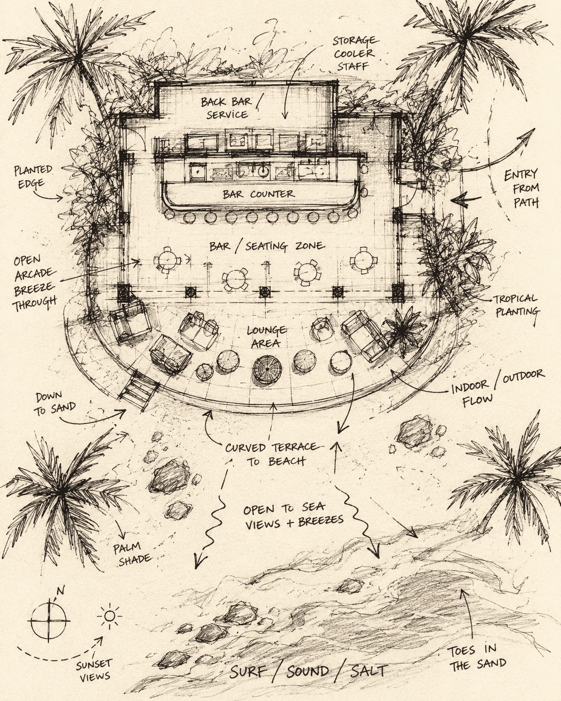 Wave Surf Café — view 4